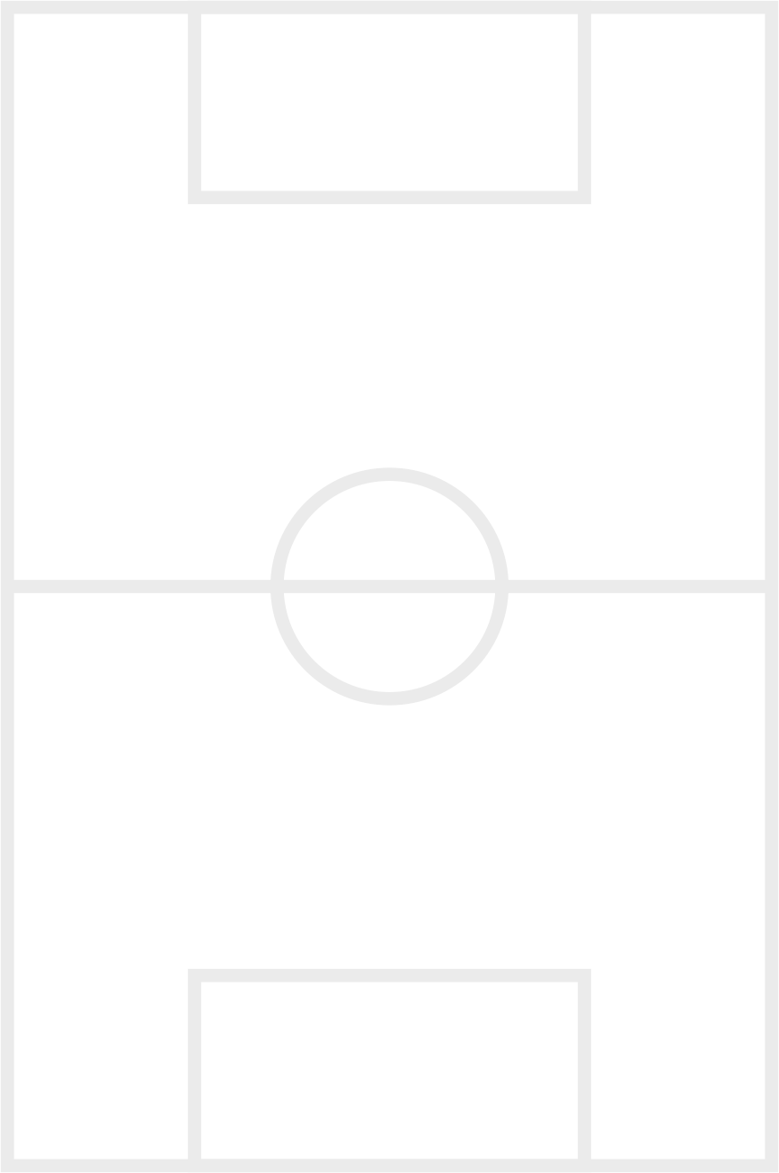 Cukaricki x Ferencvaros Palpites - Saiba Onde Assistir, Horário e as  Escalações 30/11